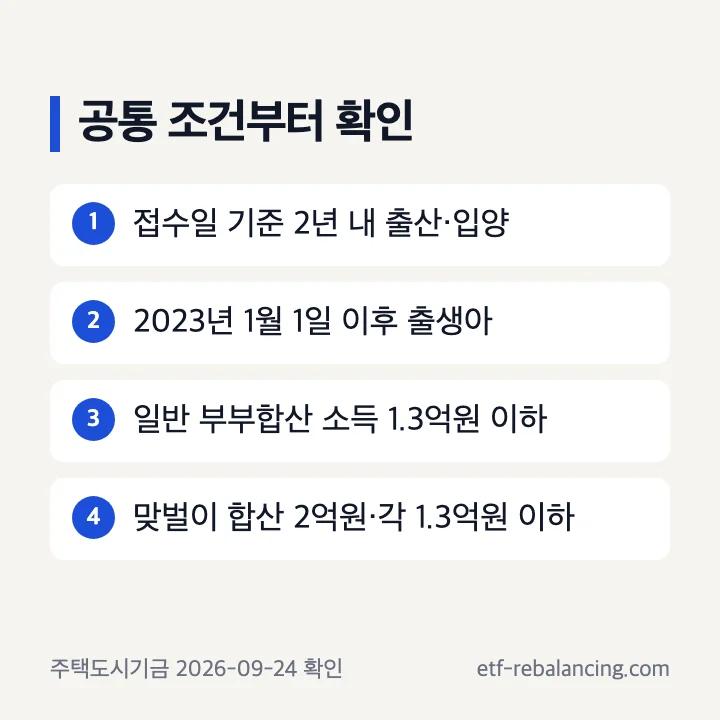 신생아 특례대출 공통 출산 소득 조건