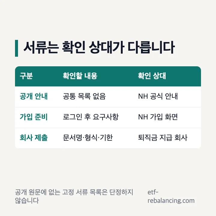 농협 IRP 공개 서류 목록과 회사 제출 요구 확인