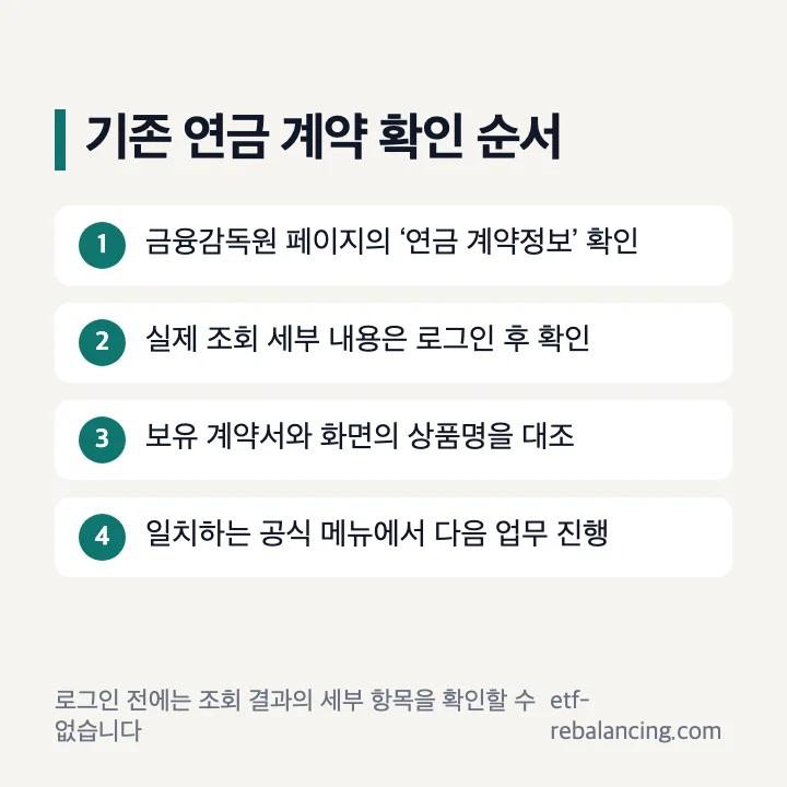 금융감독원 연금 계약정보와 계약서로 상품명 확인
