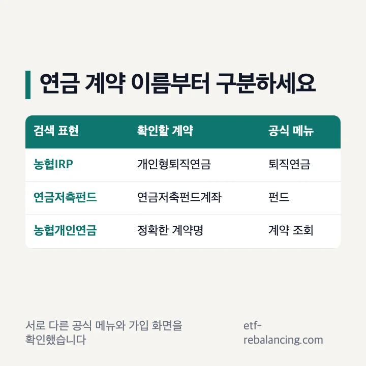 NH농협은행 IRP 연금저축펀드 연금신탁 공식 메뉴 구분