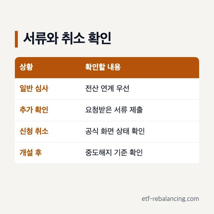 농협 청년미래적금 추가 서류와 신청 취소 확인