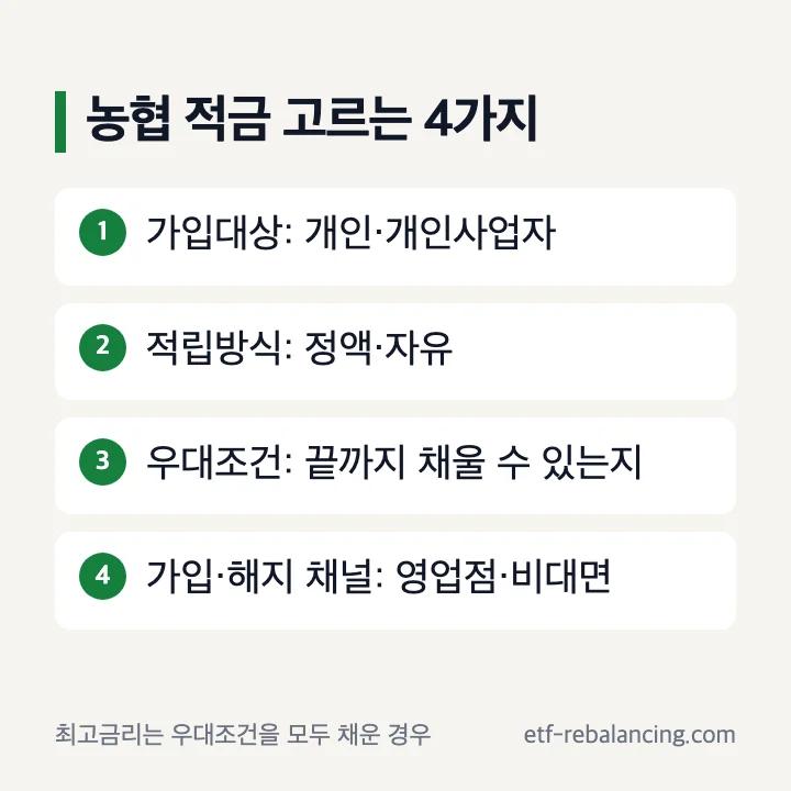농협 적금 고르는 4가지 기준