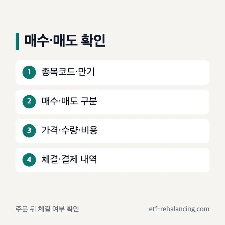 장내채권 매수와 매도 주문 확인 단계