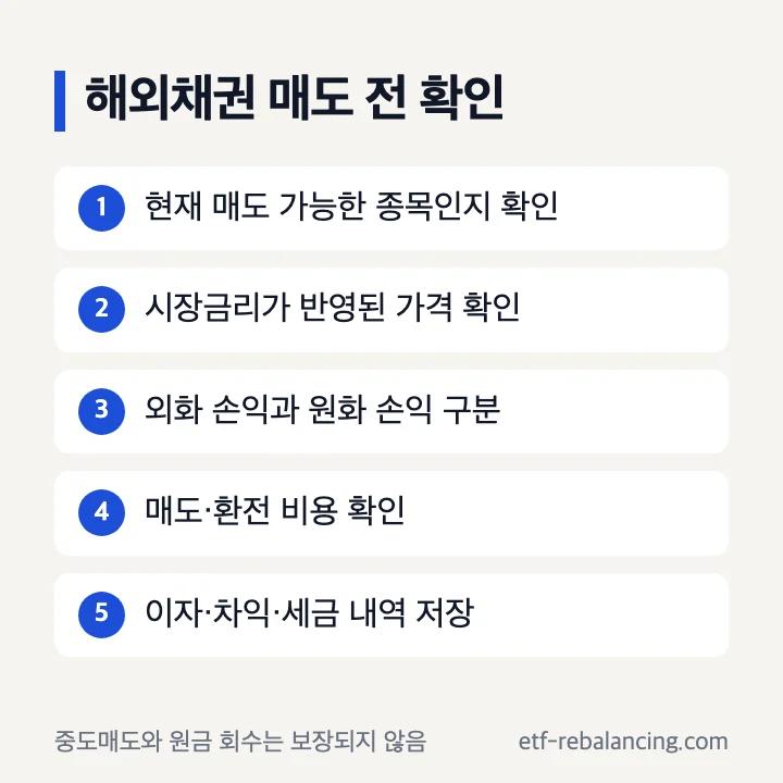 해외채권 중도매도 가격 환율 비용 차익 확인 순서