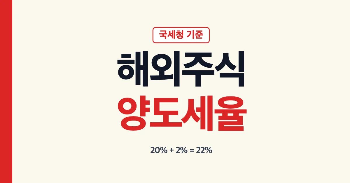 해외주식 양도소득세 20%와 지방소득세 표준세율 2% 안내
