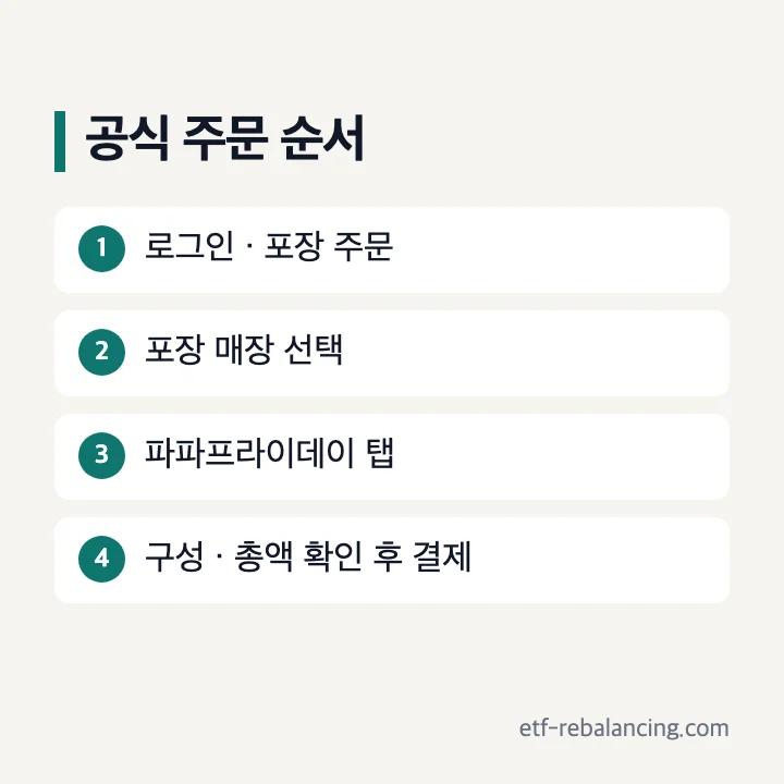 파파 프라이데이 공식 주문 4단계