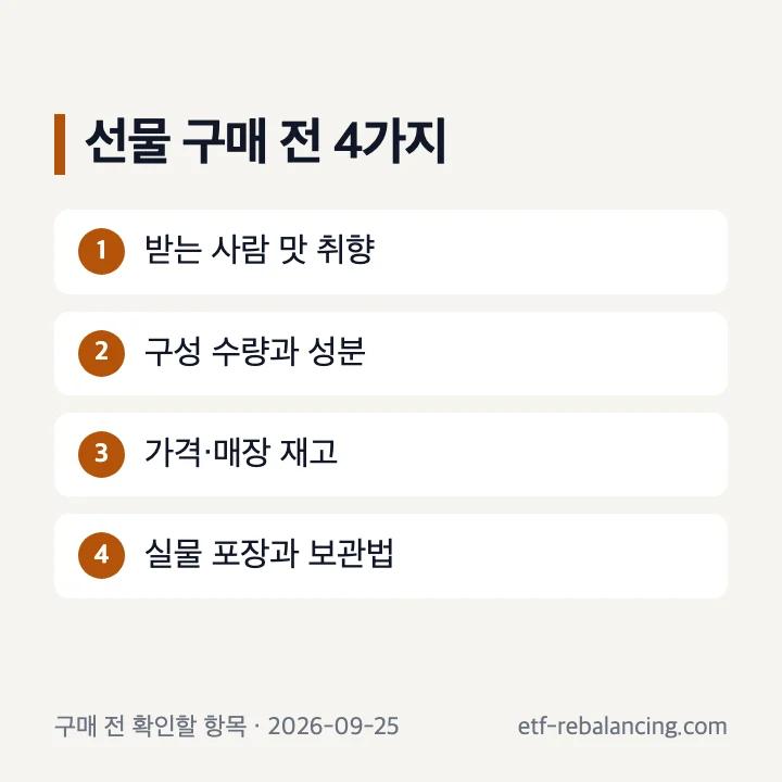 추석 선물 구매 전 맛 수량 가격 재고 포장 표시 확인 순서