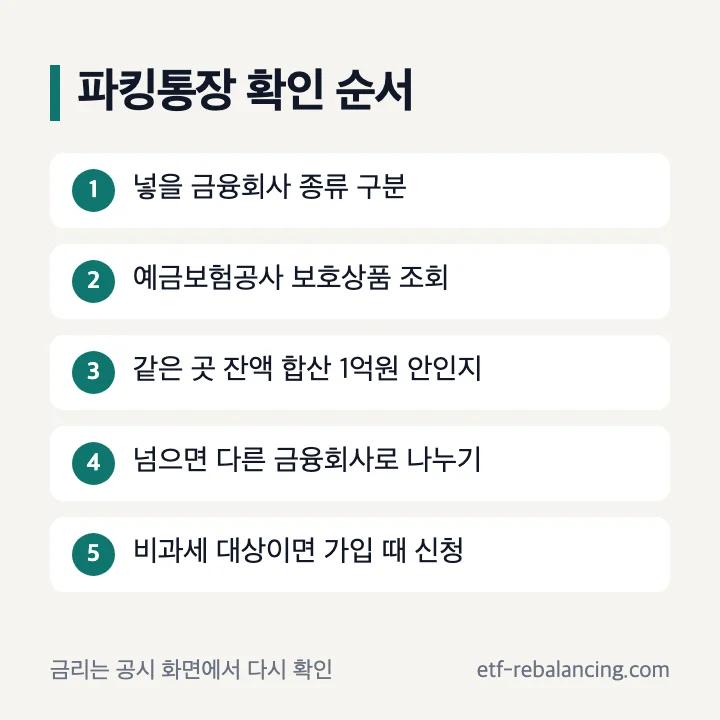 파킹통장 예금자보호와 세금 확인 순서 5단계