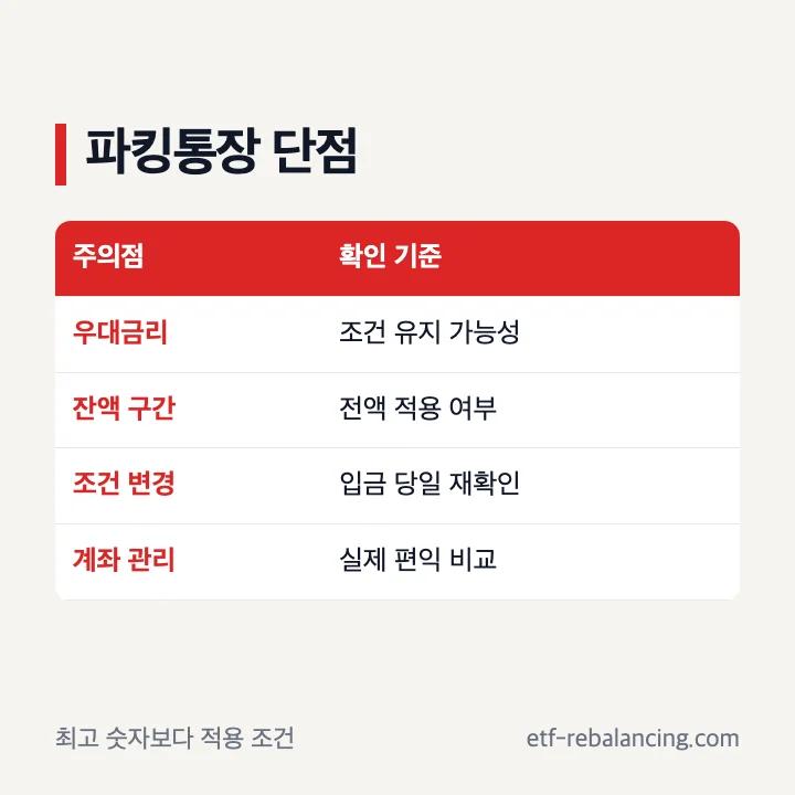 파킹통장 단점과 금리 조건 확인표