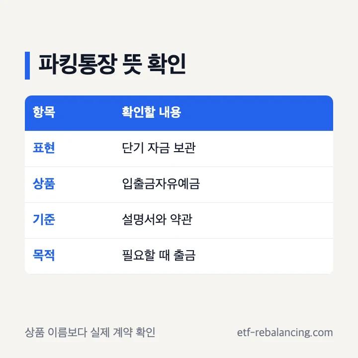 파킹통장 뜻과 실제 확인할 상품 분류