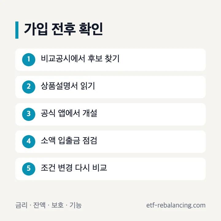 파킹통장 가입 전후 확인 순서
