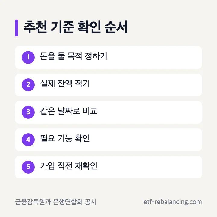 파킹통장 추천 기준 확인 순서