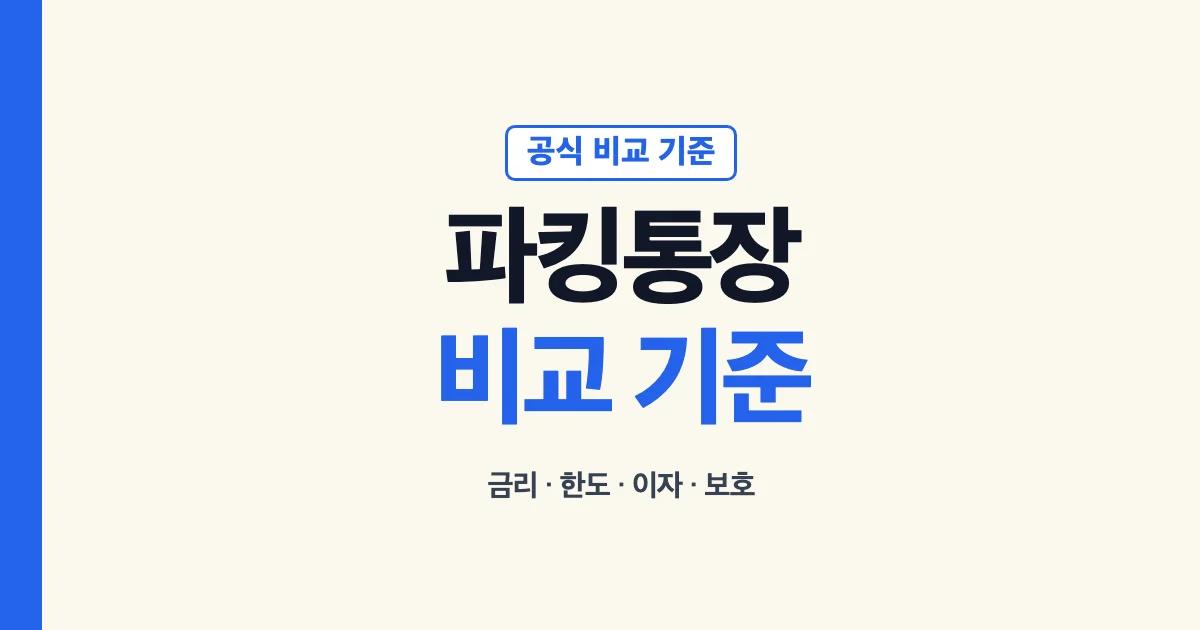 파킹통장 금리 비교와 개설 한도 확인 안내