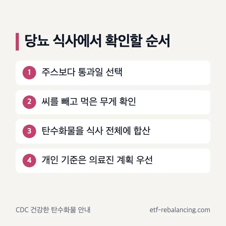 당뇨 식사에서 복숭아 무게 탄수화물 통과일 여부 확인 순서