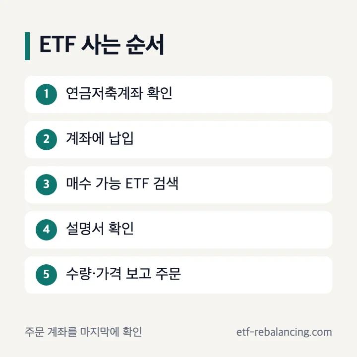 연금저축 ETF 매수 다섯 단계