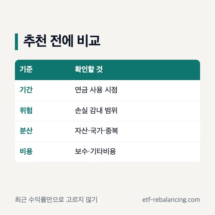 연금저축 ETF 추천 전 비교 기준