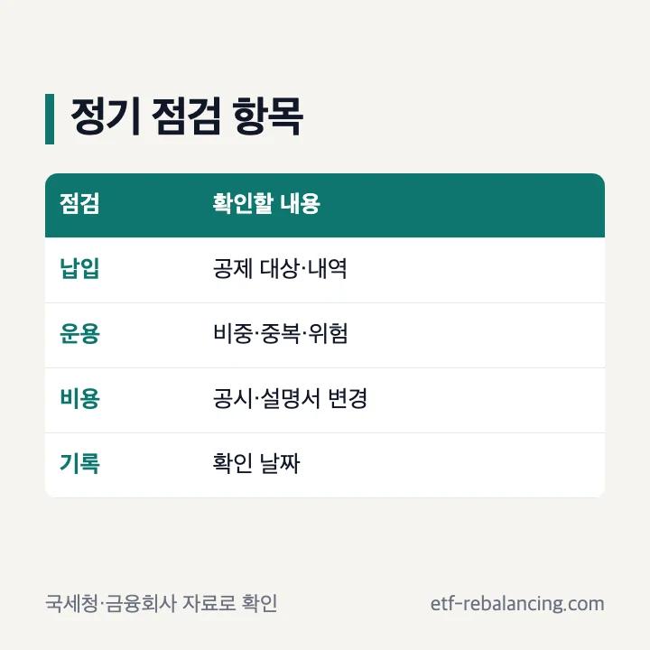 연금저축 ETF 세액공제와 정기 점검