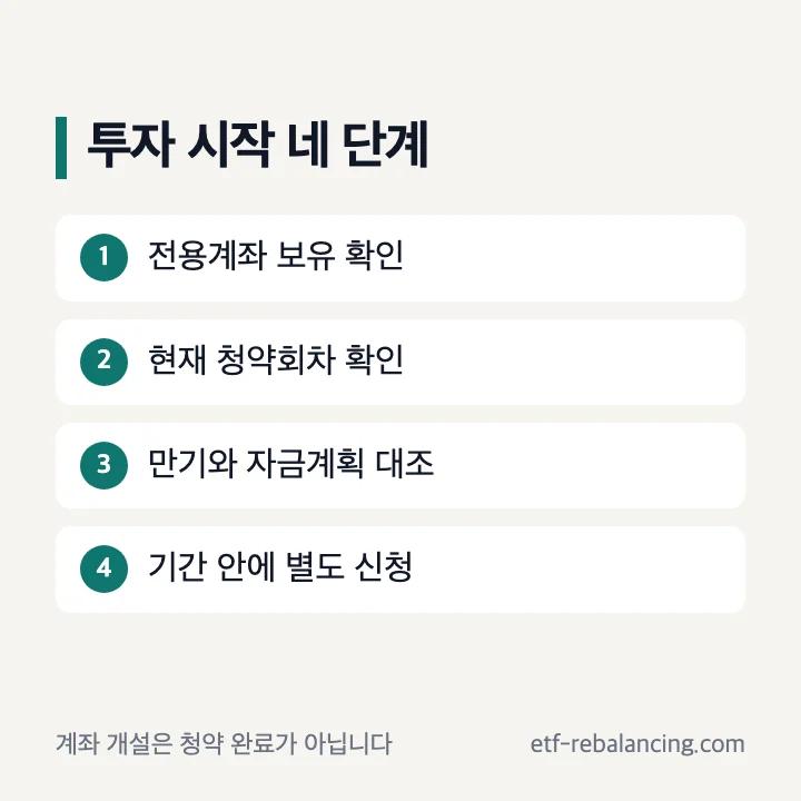 개인 국채 투자 방법 계좌 개설과 최신 회차 확인 순서