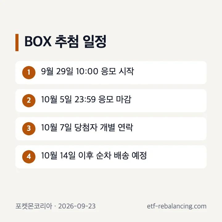 FUTURISTIC BOX 추첨 응모 9월 29일 시작, 10월 5일 마감, 10월 7일 발표