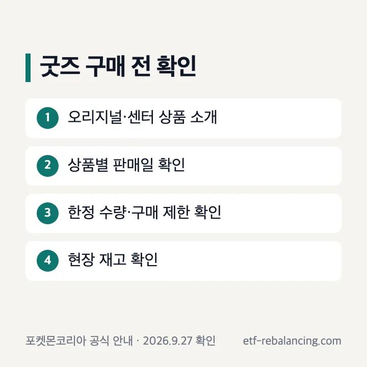 고풍상점 굿즈 종류와 수량 확인 순서
