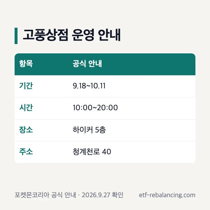 2026년 포켓몬 고풍상점 운영 기간과 장소