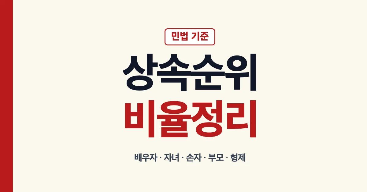 재산상속순위와 배우자 자녀 손자 부모 형제의 법정상속비율 안내