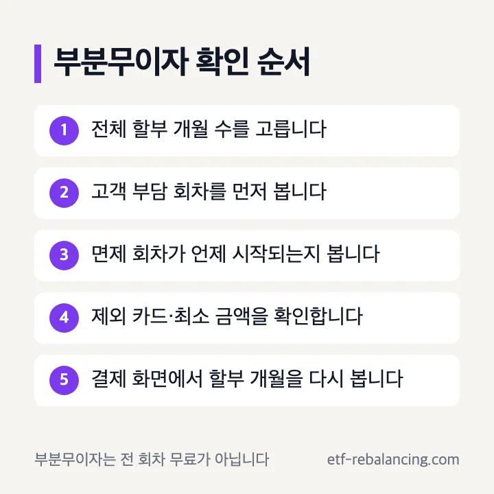 재산세 카드 부분무이자 고객 부담 회차 확인 순서