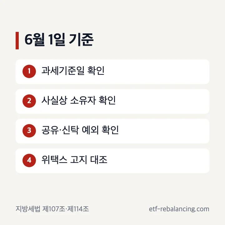 재산세 6월 1일 과세기준일과 사실상 소유자 판단 순서