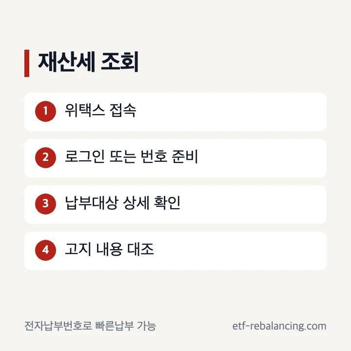 위택스 로그인 후 나의 할 일과 전자납부번호 빠른납부 순서