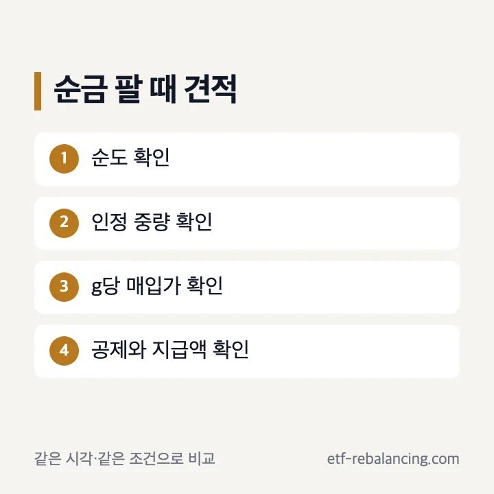 순금 팔 때 매입 견적 비교 항목