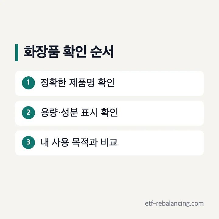 화장품의 제품명, 용량, 표시사항 확인표