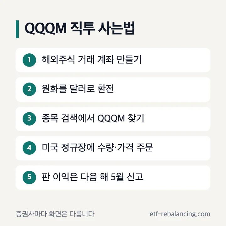 QQQM 직투 사는법 순서