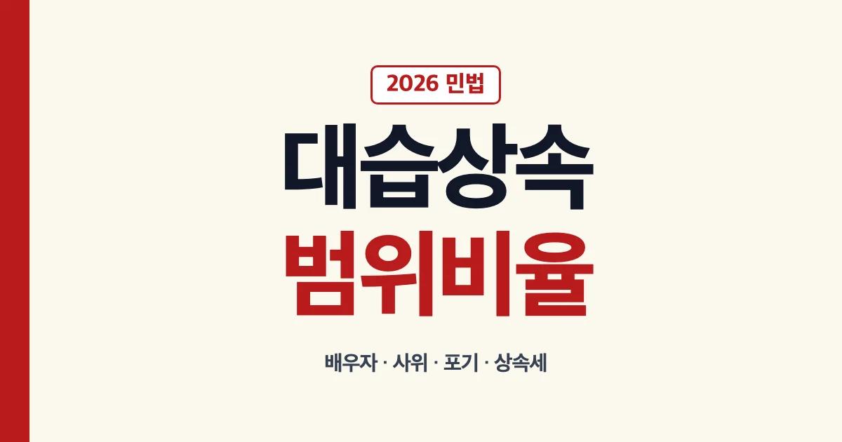대습상속 뜻 범위 비율과 배우자 사위 상속세 안내