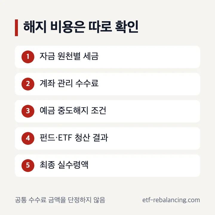 퇴직연금 해지 세금 계좌 수수료 상품 청산 조건 구분
