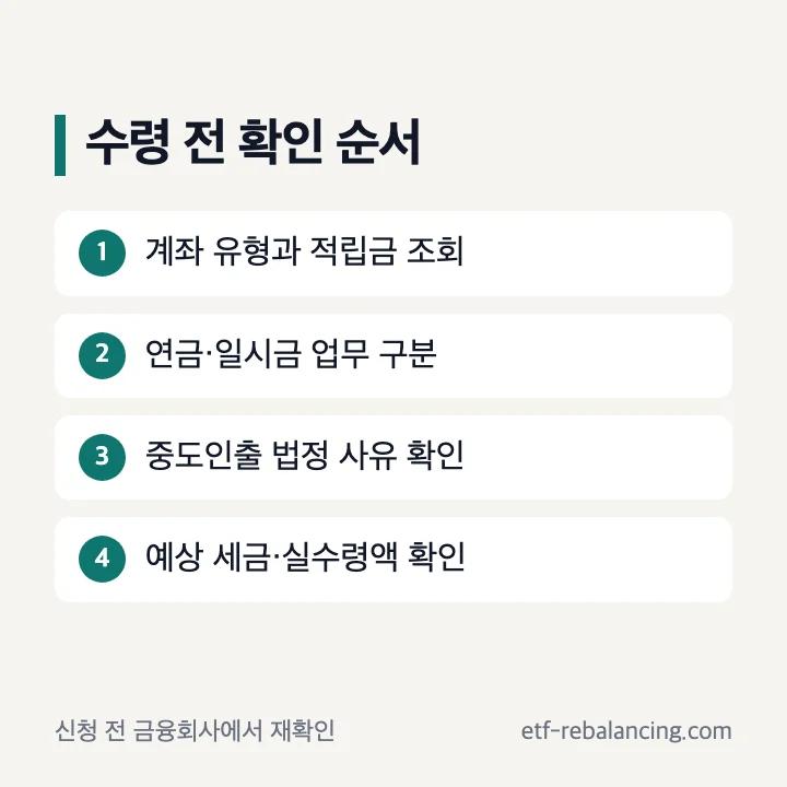 퇴직연금 수령 중도인출 해지 조회 순서
