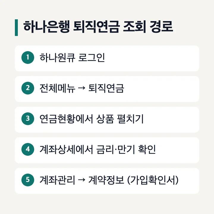 하나은행 퇴직연금 조회 하나원큐 경로