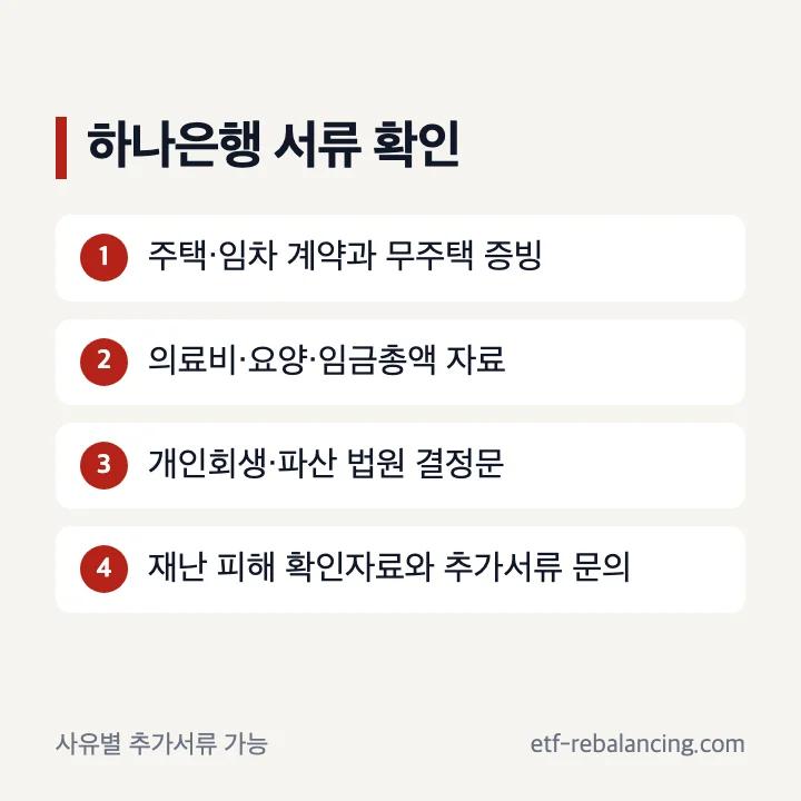 하나은행 퇴직연금 중도인출 사유별 서류 준비