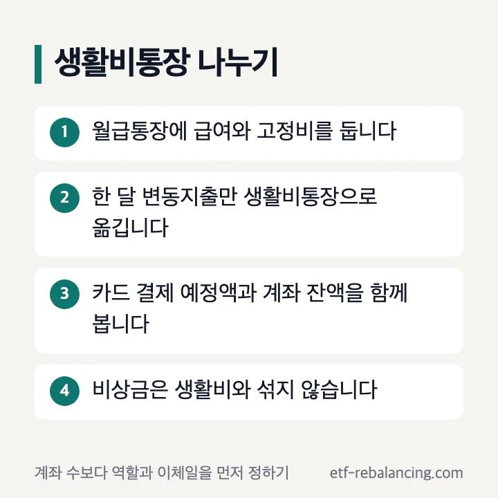 생활비통장으로 월 예산과 고정비를 나누는 방법