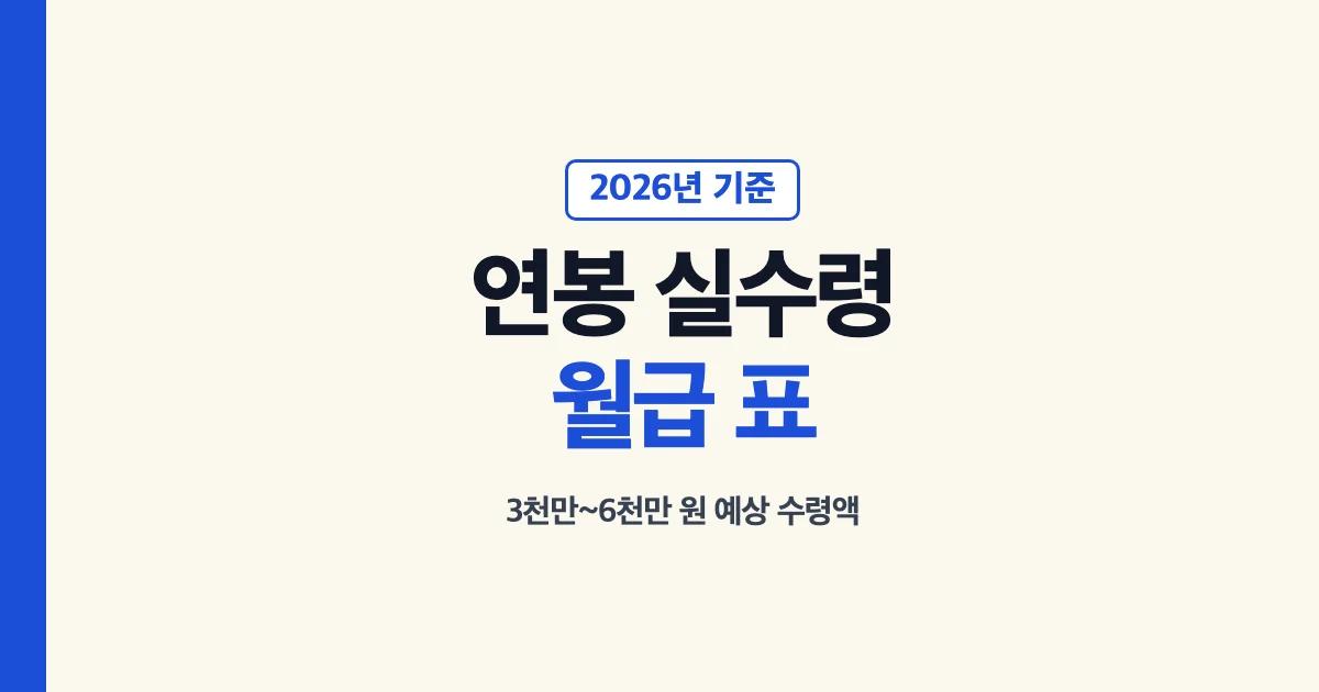 2026 연봉 실수령액 월급별 예상표