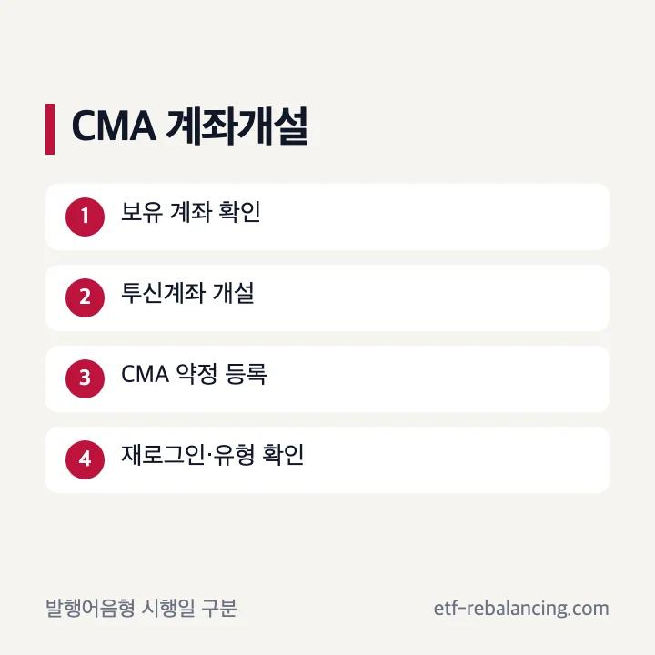삼성증권 CMA 계좌개설과 발행어음형 확인