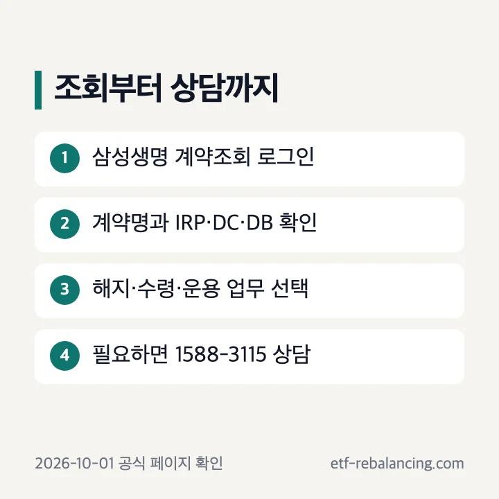 삼성생명 퇴직연금 계약조회와 고객센터 확인 순서