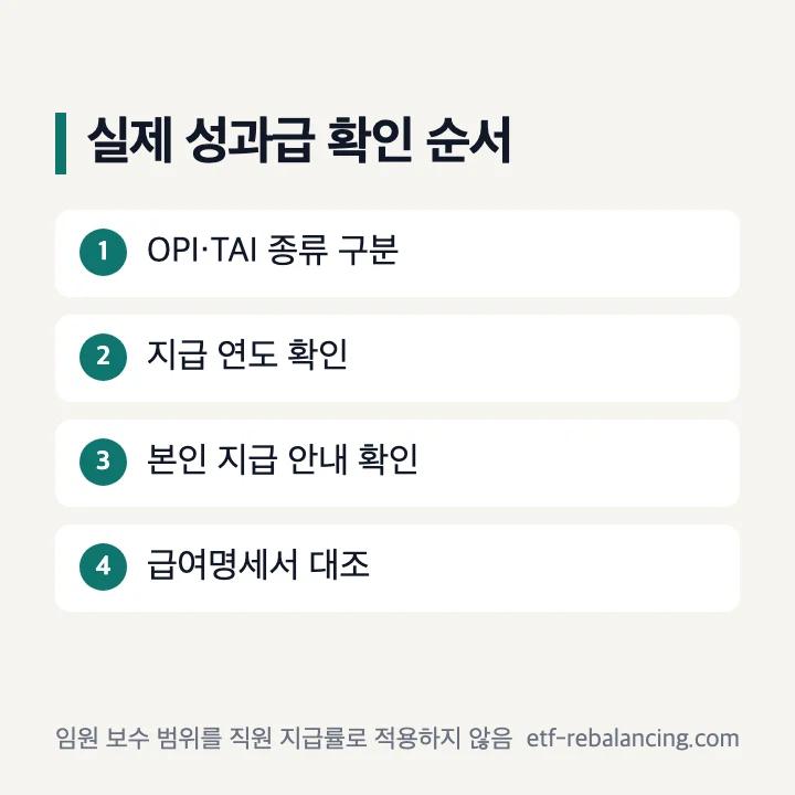 삼성전자 성과급 실제 금액 확인에 필요한 자료