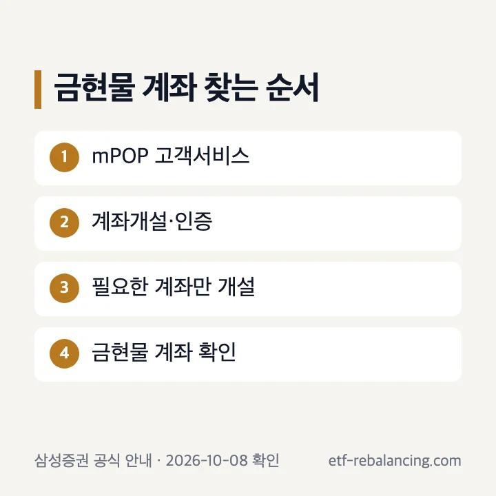 삼성증권 금현물 계좌 찾기와 개설 경로