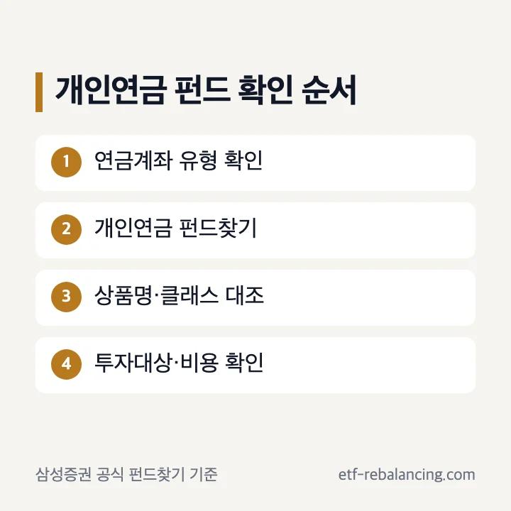 삼성증권 개인연금 펀드 찾기와 금 관련 상품 확인