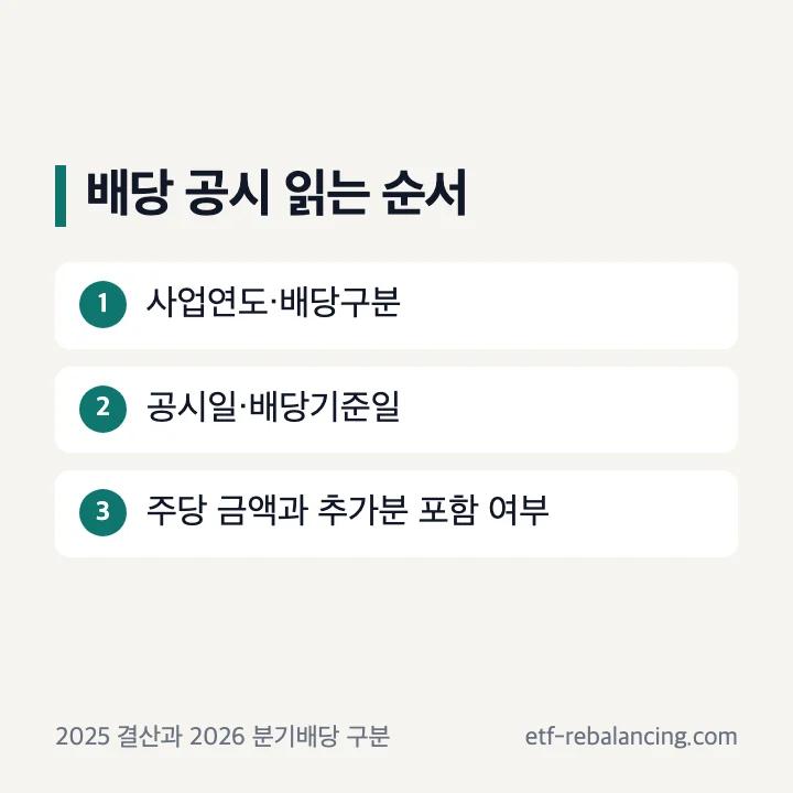 배당 공시를 사업연도 결정일 기준일 지급일 순으로 읽는 방법