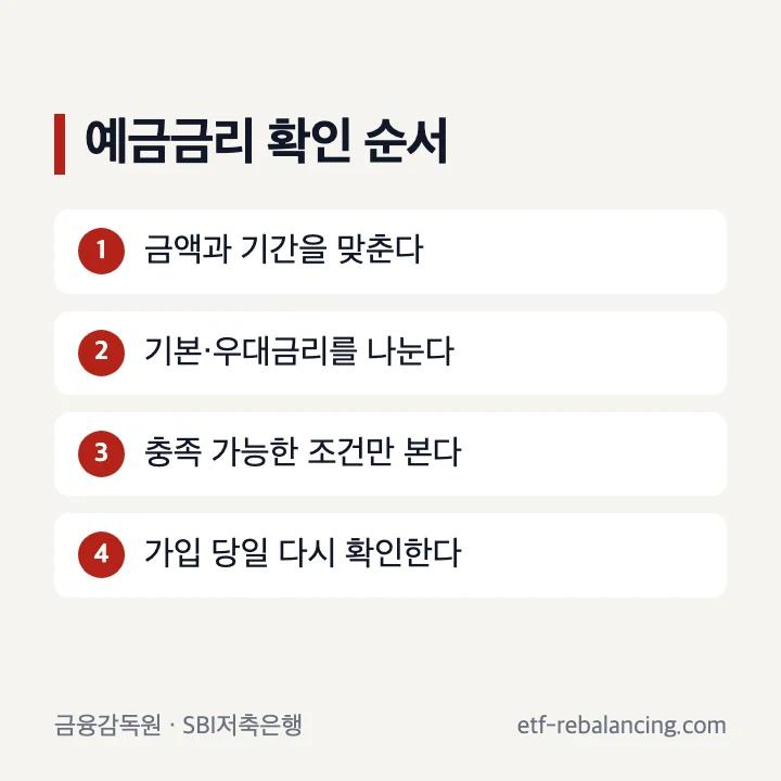 SBI저축은행 예금금리 공식 확인 순서