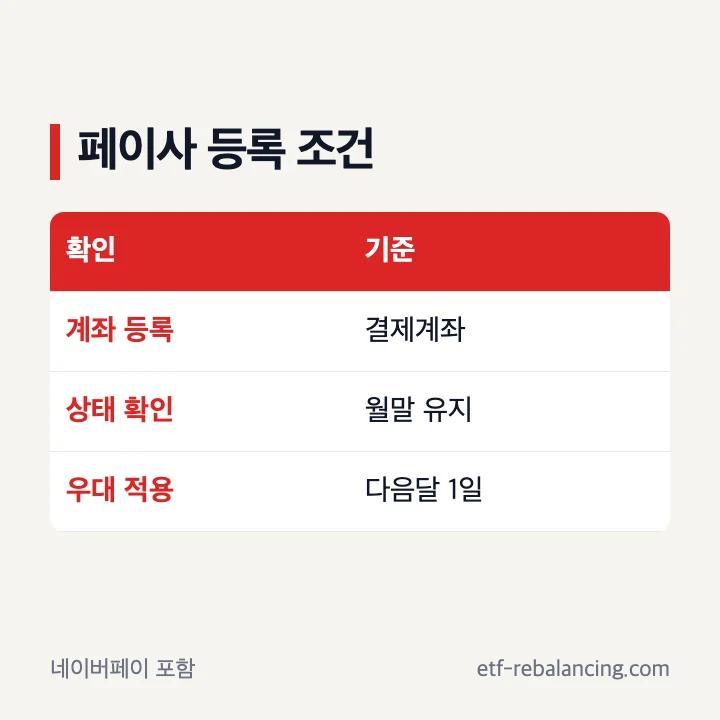 SBI 생활파킹통장 네이버페이 등 페이사 등록 조건