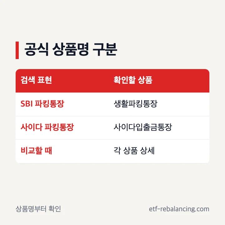 SBI 생활파킹통장과 사이다입출금통장 구분