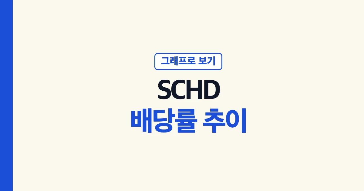 SCHD 배당률 추이 그래프로 보기