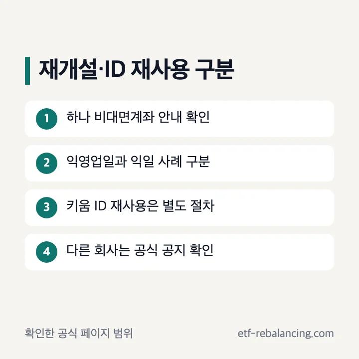 하나증권 재개설 시점과 키움증권 ID 재사용 구분